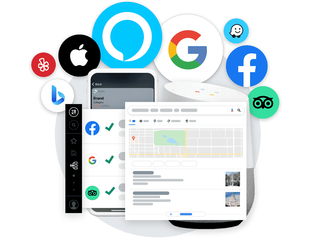 Multi-platform listing sync showing your business across desktop, tablet, and mobile devices